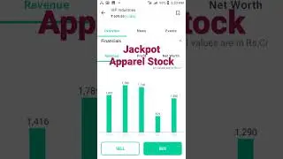 Jackpot Apparel Stock
