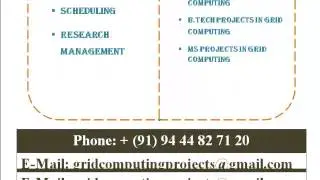 GRID COMPUTING PROJECTS CODES IN WELLINGTON