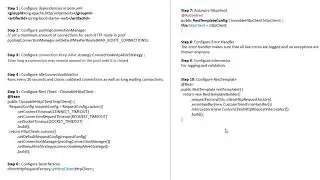 Configure Rest Template