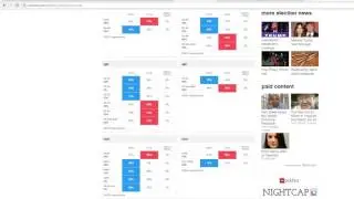 Voter Suppression Is Not A Thing:  2016 Election Data