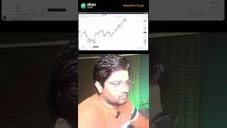 How to trade with Candlesticks pattern in Nifty ? | Candlesticks Tamil