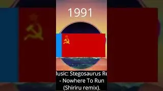 Historic flags of Russia #historicalflags