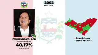 Jingle Fernando Collor - Governador (Alagoas). Eleições 2002 (Legendado)