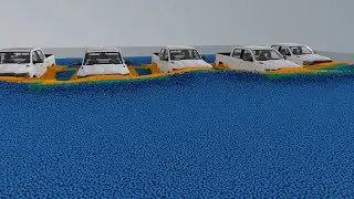 PreonLab 6.1 Showcase - Multi-GPU Support and Continuous Particle Size (CPS)