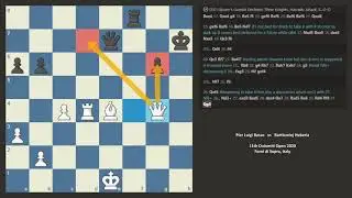 Pier Luigi Basso vs Bartlomiej Heberla, 11th Dolomiti Open 2020