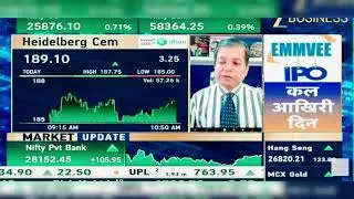 Heidelberg Cement Share News Today: Heidelberg Cement Share Latest News Today | 12th November 2025