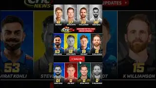Fab 4 👑centuries comparison across the all formats #cricket #viratkohli