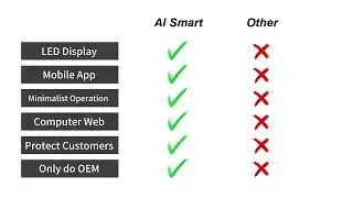 E-link new AI Smart Managed Network Series, featuring both&nbsp;App & Web management