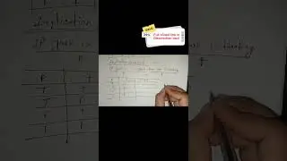 Implication / Conditional : Propositional Logic In discrete mathematics in shortcuts #shorts
