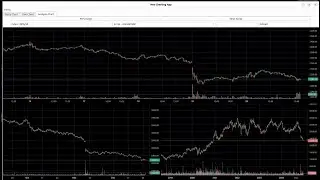 Analysis Chart Tab added in Neo Charting App