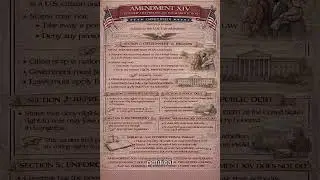 Amendment XIV Explained Simply | Citizenship, Equal Protection, and Due Process