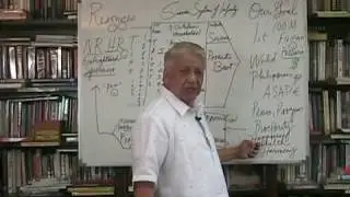 The how to Transform the Philippines into a First World Country ASAP!