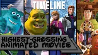 Highest Grossing Animated Movies (Timeline) 💰💵
