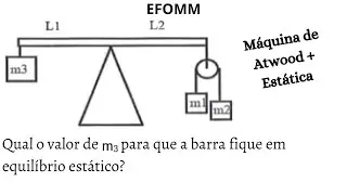 (EFOMM) Aplicação interessante de máquina de Atwood + Estática