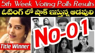 bigg boss nonstop 5th week voting polls results//Mind block voting for bindu?