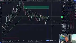 Crypto Market Analysis Based on Data