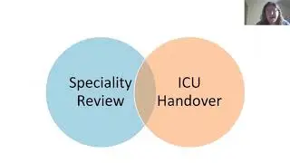 RCP: Intensive care for medical registrar