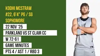 251122 Kodhi McStraw - Blk22 - Game Minutes