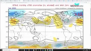 CFS Six Month Look Ahead (September 2019)