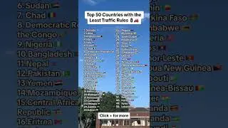 Top 50 countries with the least traffic rules #shorts #country #viralvideo