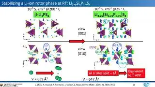 Solid state electrolyte design; Solid state challenges   Linda Nazar; Jurgen Janek   StorageX