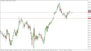 FTSE 100 Technical Analysis for February 10 2017 by FXEmpire.com