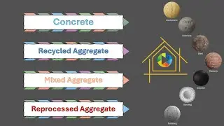 Concrete technical specifications; Mixed, Recycled and Reprocessed Aggregates
