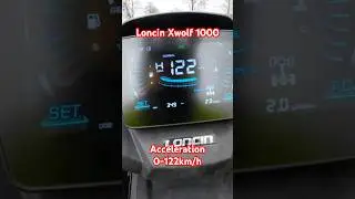 Przyspieszenie 0-122km/h.LONCIN XWOLF 1000
