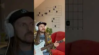 Indie Punk Chords for Your Song #guitar #indierock #chords