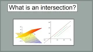 Undefined Terms and other geometry basics