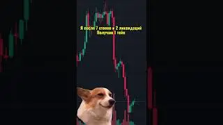 WEB3 Сообщество все о заработке в крипто-играх! #shorts #p2e#web3 #nft #games #bitcoin #music #memes