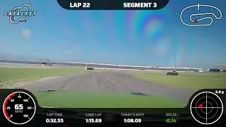 Fast Lap around Rockingham Speedway