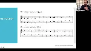 Les 3 Online Class Muziektheorie