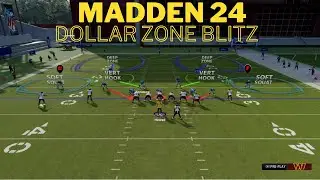 Madden 24 l Zone blitz from Dollar!