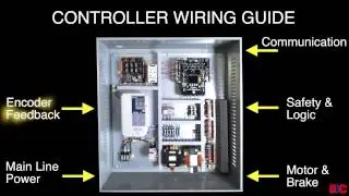 Enabling Construction Mode