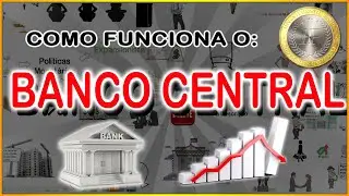 Como o Banco Central Gera Dinheiro, Crescimento e RECESS&Otilde;ES?