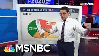 Nevada Caucus Too Early To Call, Sanders Has Significant Lead In Voters' Initial Preference | MSNBC