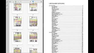 Lincoln MKX 2015 to 2019 - Electrical Wiring Diagrams - Electrical Circuits