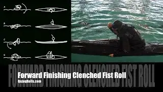 Clenched fist forward finishing roll