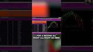 When Should I Buy Stock? | Monster Trading Systems | #monster_trading_systems
