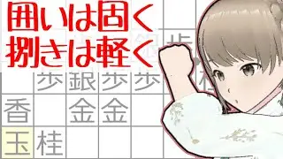 [将棋ウォーズ] 僕たちは角換わりができない