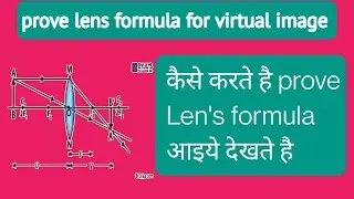 Derivation of the lens formula for a convex lens when it form a virtual image | refraction of light