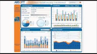 SAP Customer Analytics Dashboard Demo | Absoft Limited