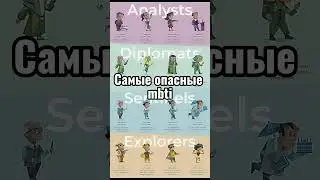 Самые опасные типы личности mbti #mbti #рекомендации #reels #отношения #shorts #short #enneagramma