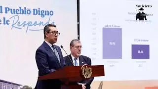 Gastos del gobierno en 2025, Q38 mil millones en burocracia vs Q28 mil millones en proyectos