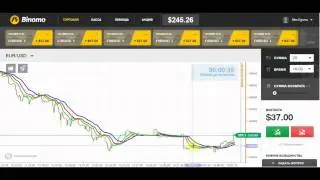 Forex Bank Resa [Форекс Банк]