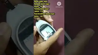 Testing Blood Suger On Dr.Morepen Gluco One Glucometer