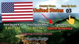 Largest Countries In The World By Land Area | Countries Ranked by Largest land area | #Flags