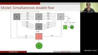 Incorporating Fear (Un)learning Mechanisms in Infectious Disease Modelling by Avneet Kaur