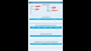 My CHSL 2018 final scorecard... Selected postal assistant (P41)
